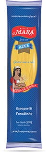 Imagem Espaguetti Furadinho Azul
